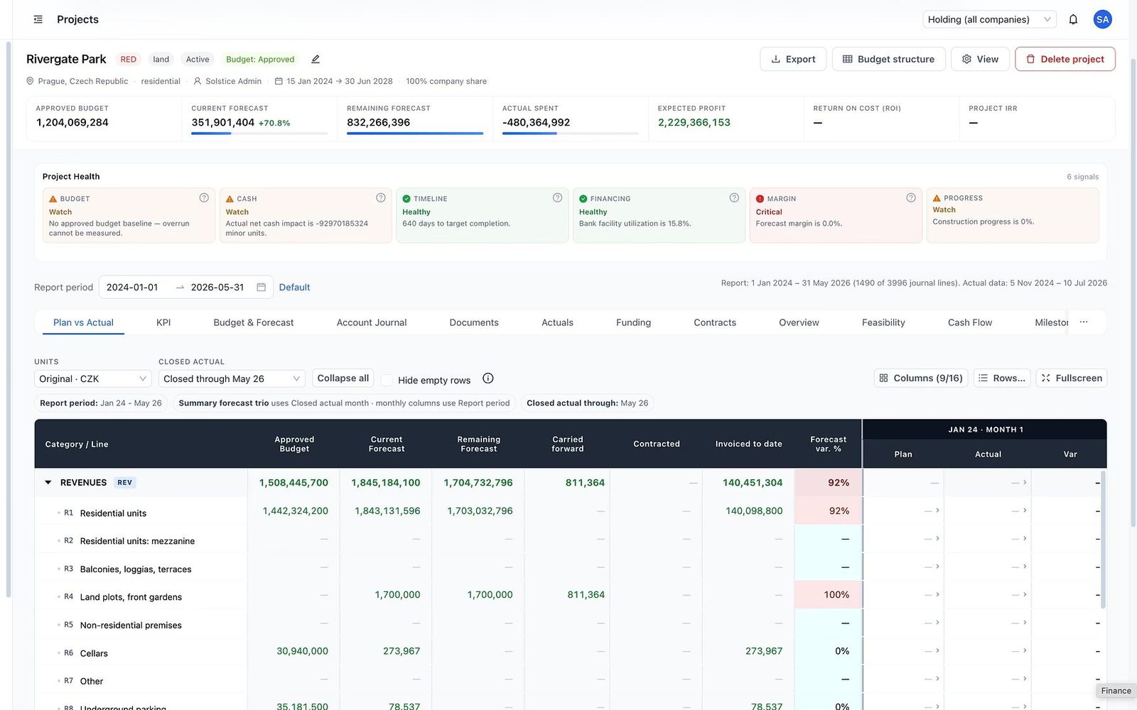 Project control screen